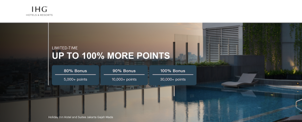 IHG One Rewards Buy Points Promotion — Up to 100% Bonus