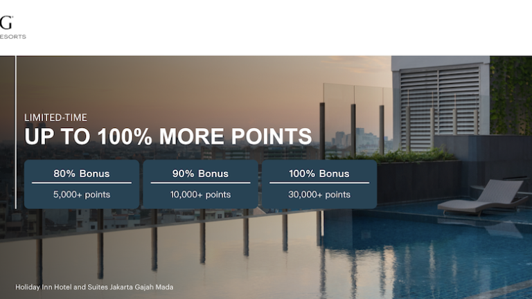 IHG One Rewards Buy Points Promotion — Up to 100% Bonus